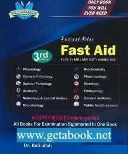 fast aid by Rafiullah