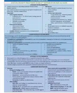 Doctor-on-Duty-Treatment-Guide-Second-Edition-2022-by-Dr-Asif-Ali-Khan-sample page 2