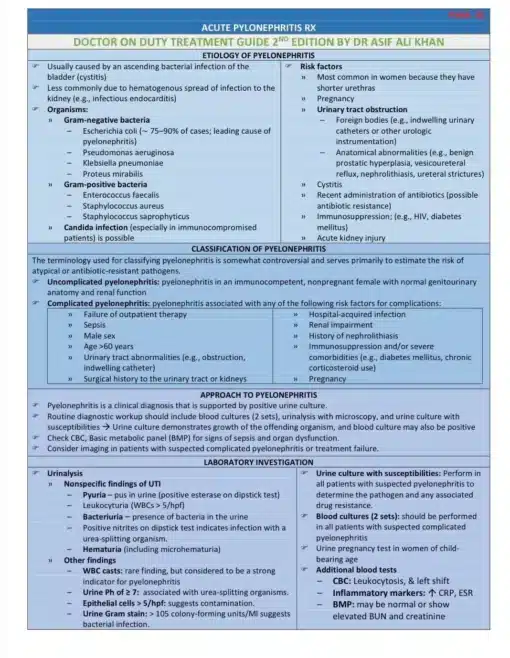Doctor-on-Duty-Treatment-Guide-Second-Edition-2022-by-Dr-Asif-Ali-Khan-sample page 2