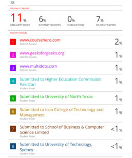 Turnitin Plagiarism Checking Service Report