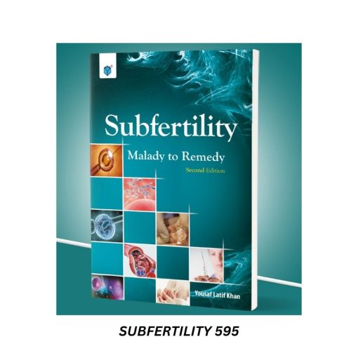 Subfertility: Malady to Remedy