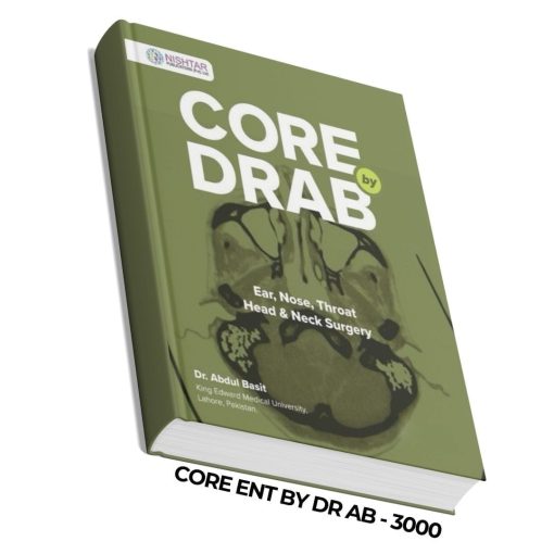 Core ENT by Dr AB