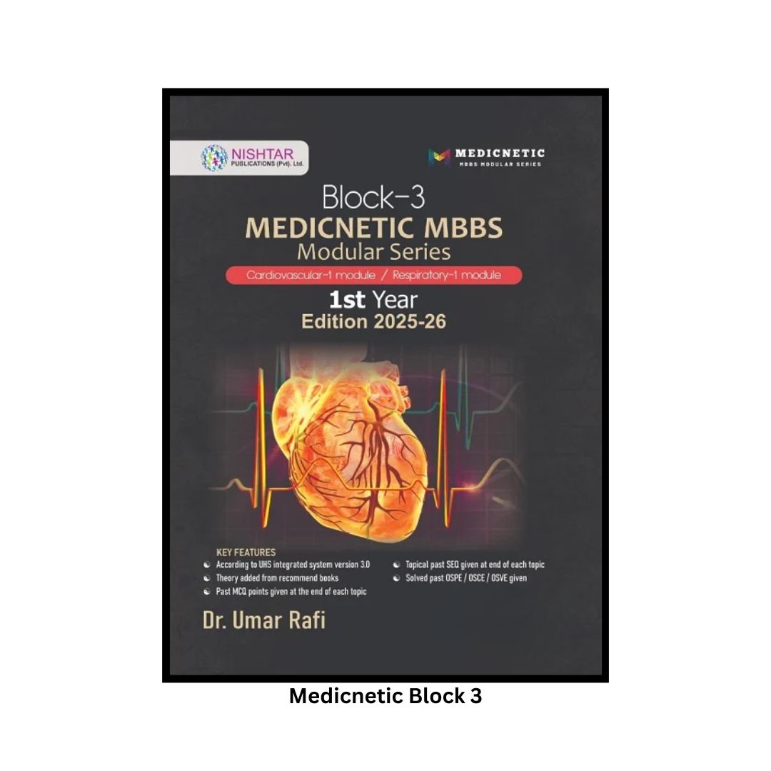 Medicnetic Block 3