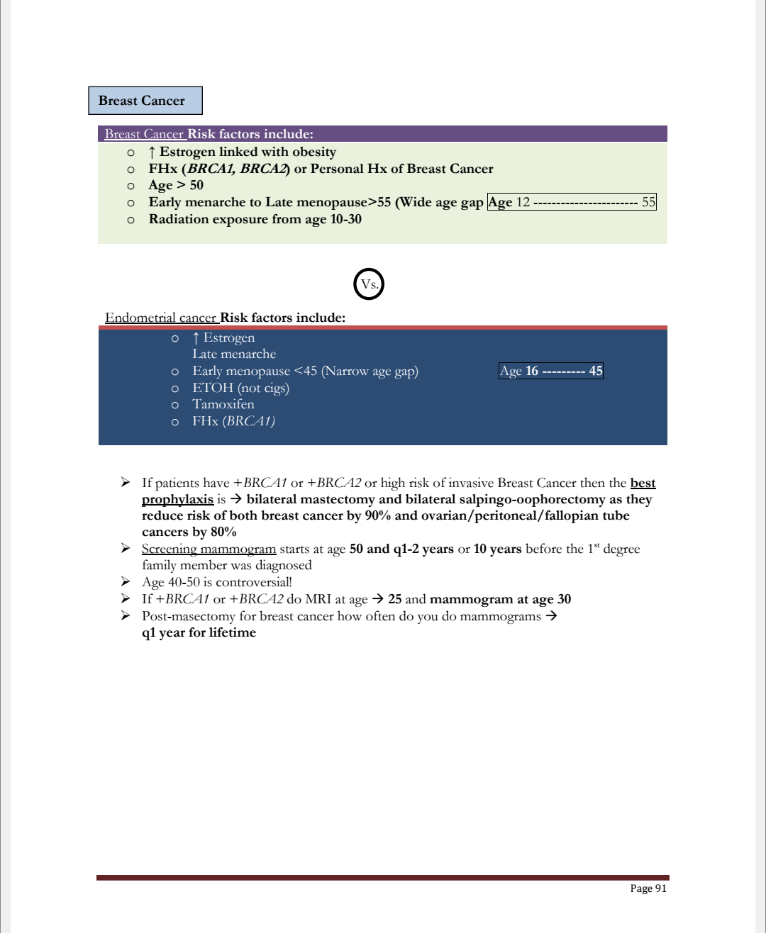 Mode's Internal Medicine Review (2026 Edition) - Image 5