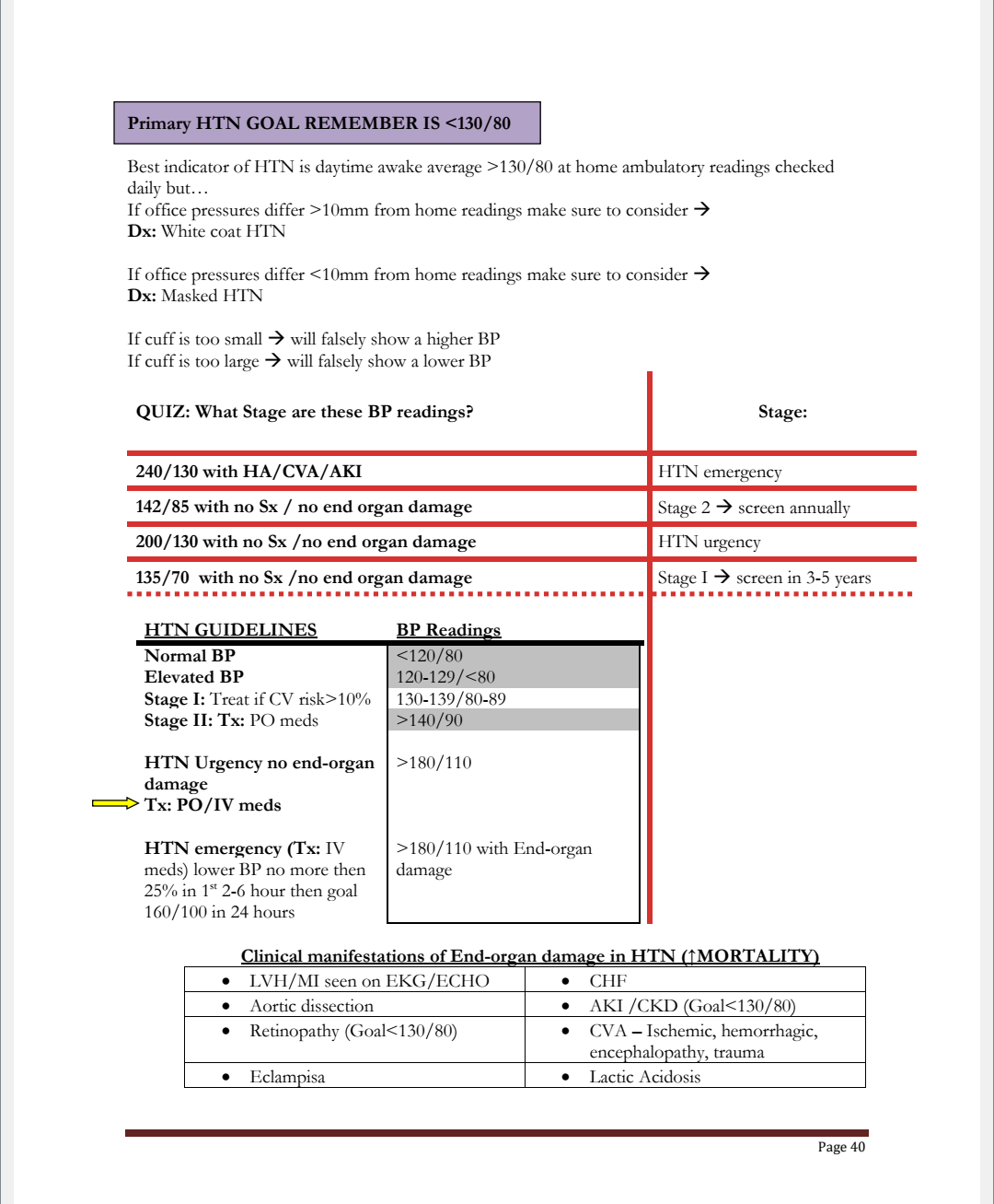 Mode's Internal Medicine Review (2026 Edition) - Image 4