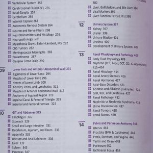 MNS FCPS-1 High Yield by Naseem Sherzad - 8th Edition - Image 3