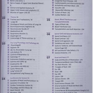 Alternative view of MNS FCPS-1 High Yield by Naseem Sherzad - 8th Edition