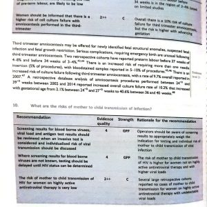 RCOG Green Top Guidelines | 2016 - 2024 - Image 4