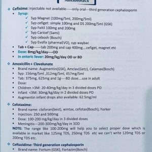 Alternative view of House Job Guide by Naseem Sherzad - 6th Edition