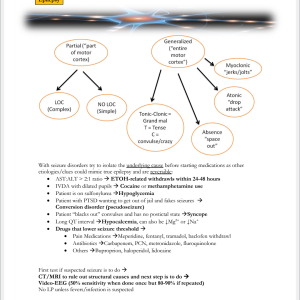 Mode's Internal Medicine Review (2026 Edition) - Image 6