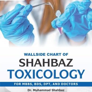 Wallside Chart of Shahbaz Toxicology
