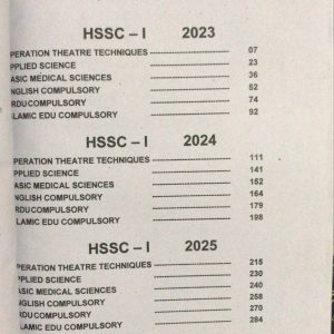 Alternative view of FSC OPERATION THEATRE SOLVED PAPERS BANK for Grade 11