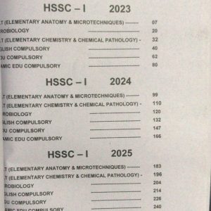 Alternative view of FSc Medical Laboratory Science Solved Papers Bank