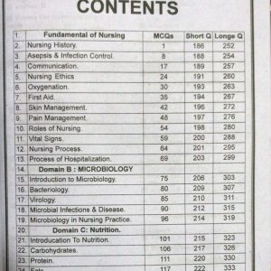 Alternative view of FSc Nursing Technique Model Papers for Class 11