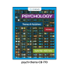 Psychology Themes Variations